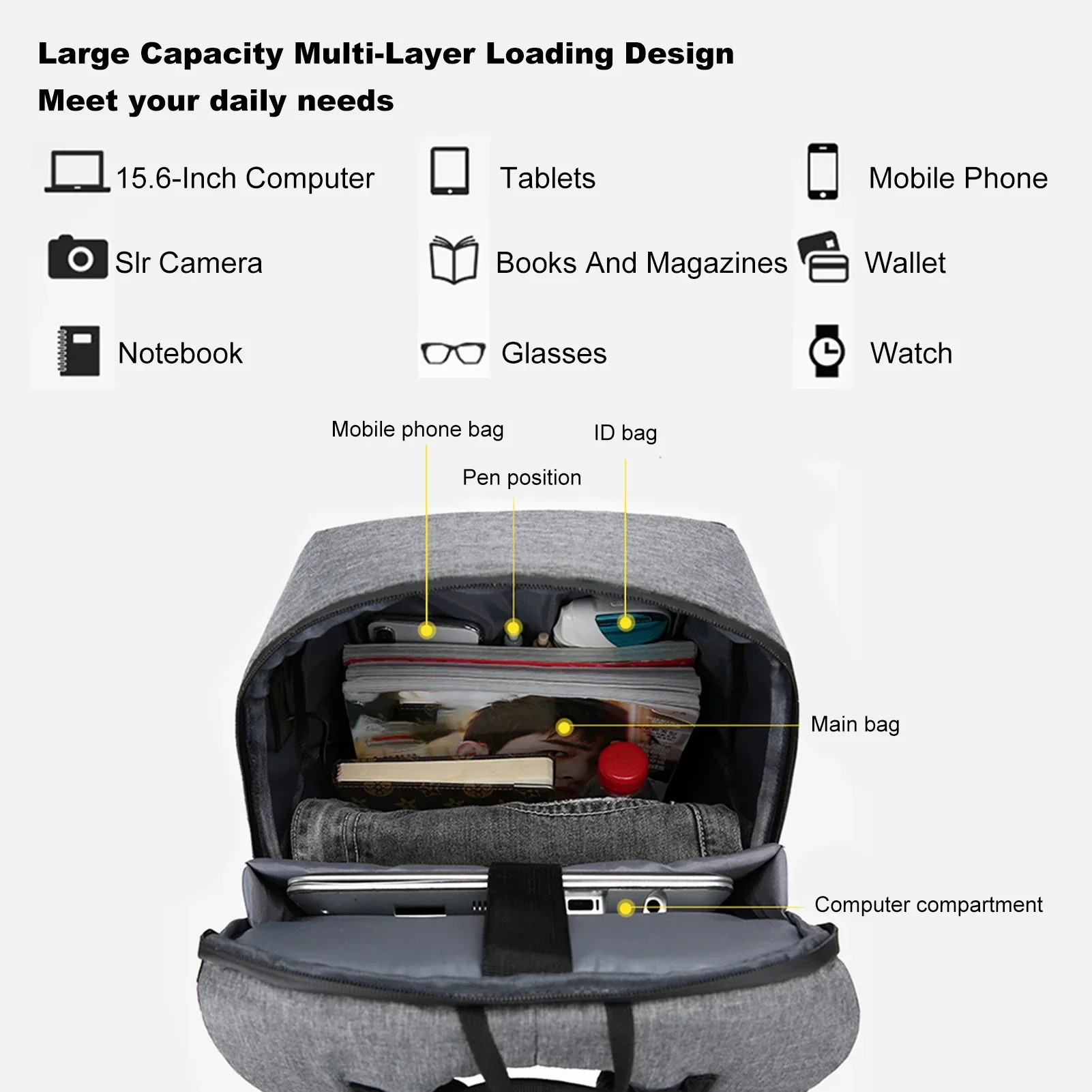Laptop Backpack for 17 Inch La - Laptop Accessories Organizer recension och pris