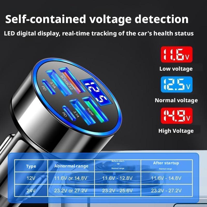 300W PD Car Charger 6 Ports Fa - Usb C Power Adapter recension och pris