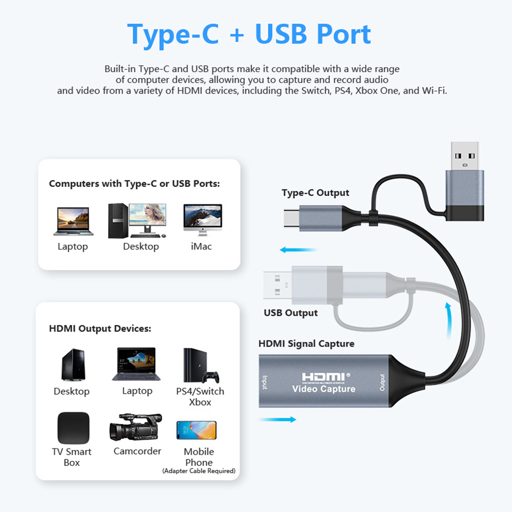 4K 2 in 1 USB 2.0 Video Captur - Monitor Portable Usb recension och pris