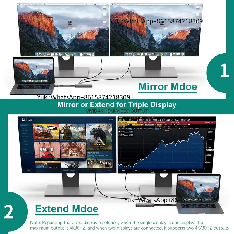 Hot Selling Dual Display Scree - Usb C Docking Hub recension och pris