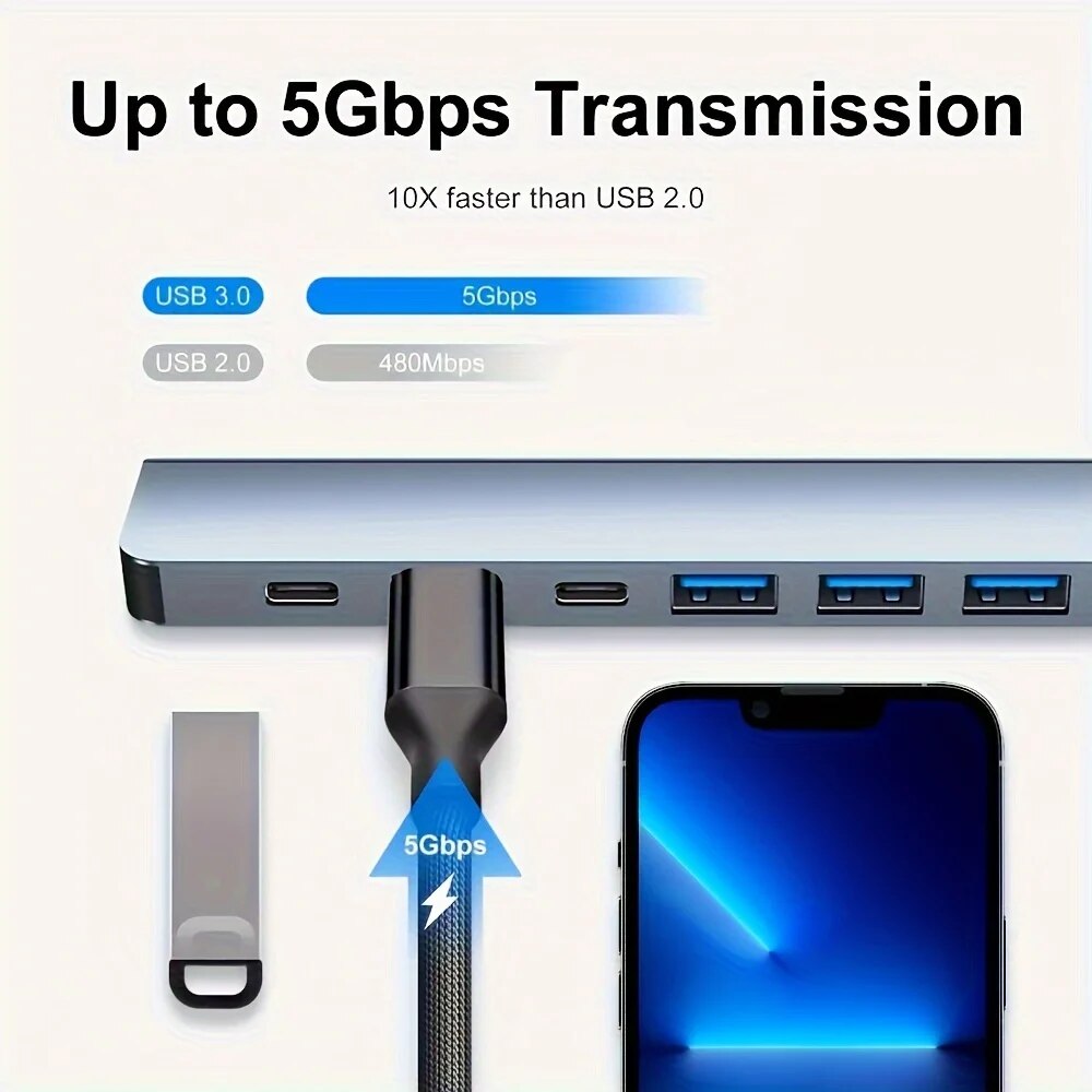7 Port USB A Type C Hub Concen - Laptop Accessories For Programmers recension och pris