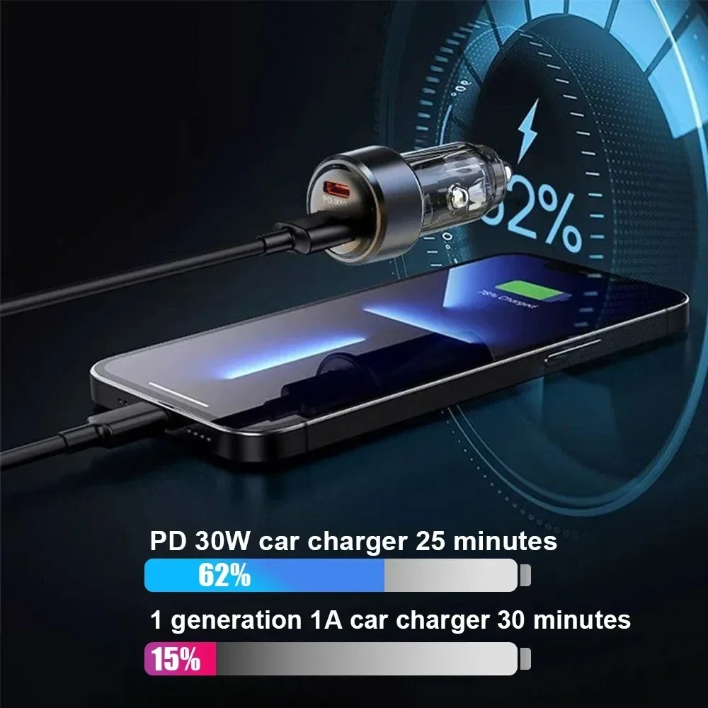 Total 130W USB Car Charger Ada - Usb C Power Adapter recension och pris