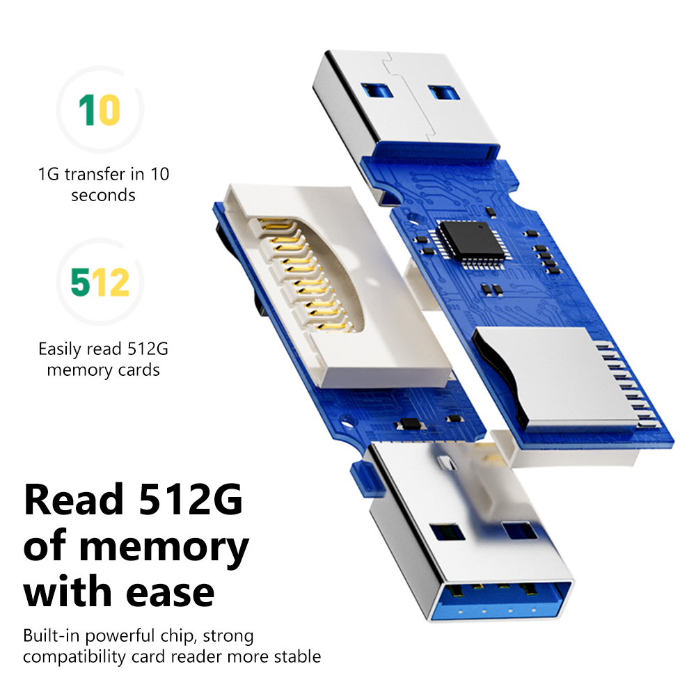 NNBILI 2 IN1Card Reader USB3.0 - Laptop Accessories For Programmers recension och pris