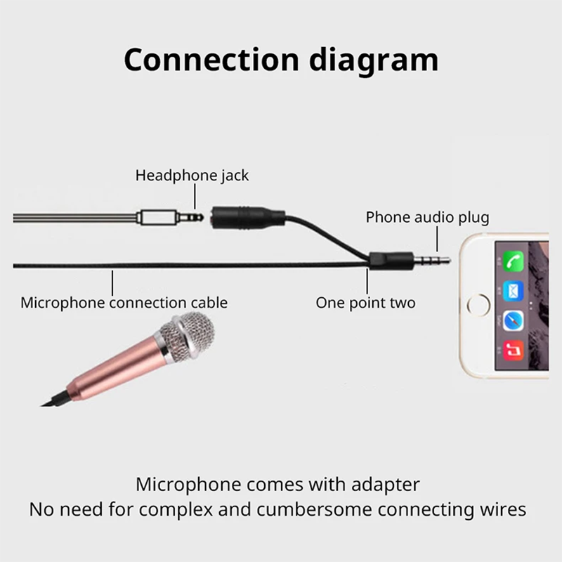 Mini Portable 3.5mm Stereo Stu - Laptop Accessories For Programmers recension och pris