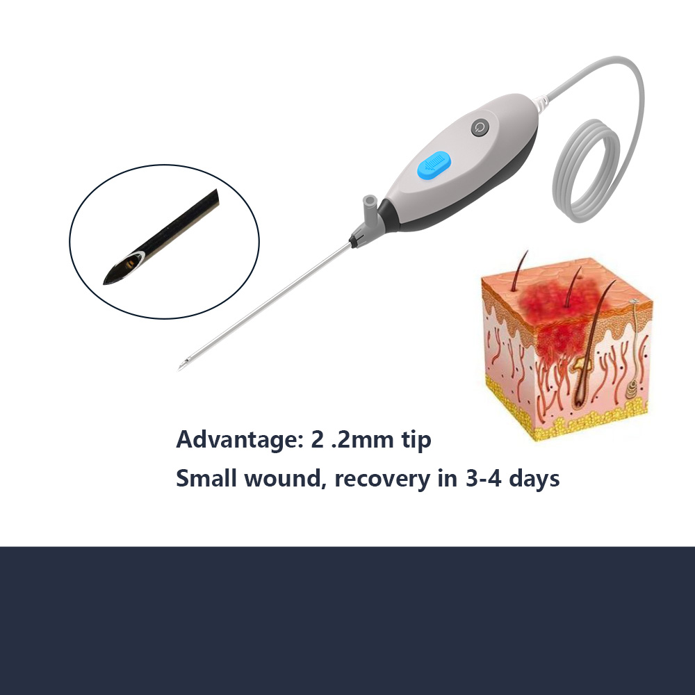 USB Digital Medical Single Use - Laptop Accessories Images recension och pris