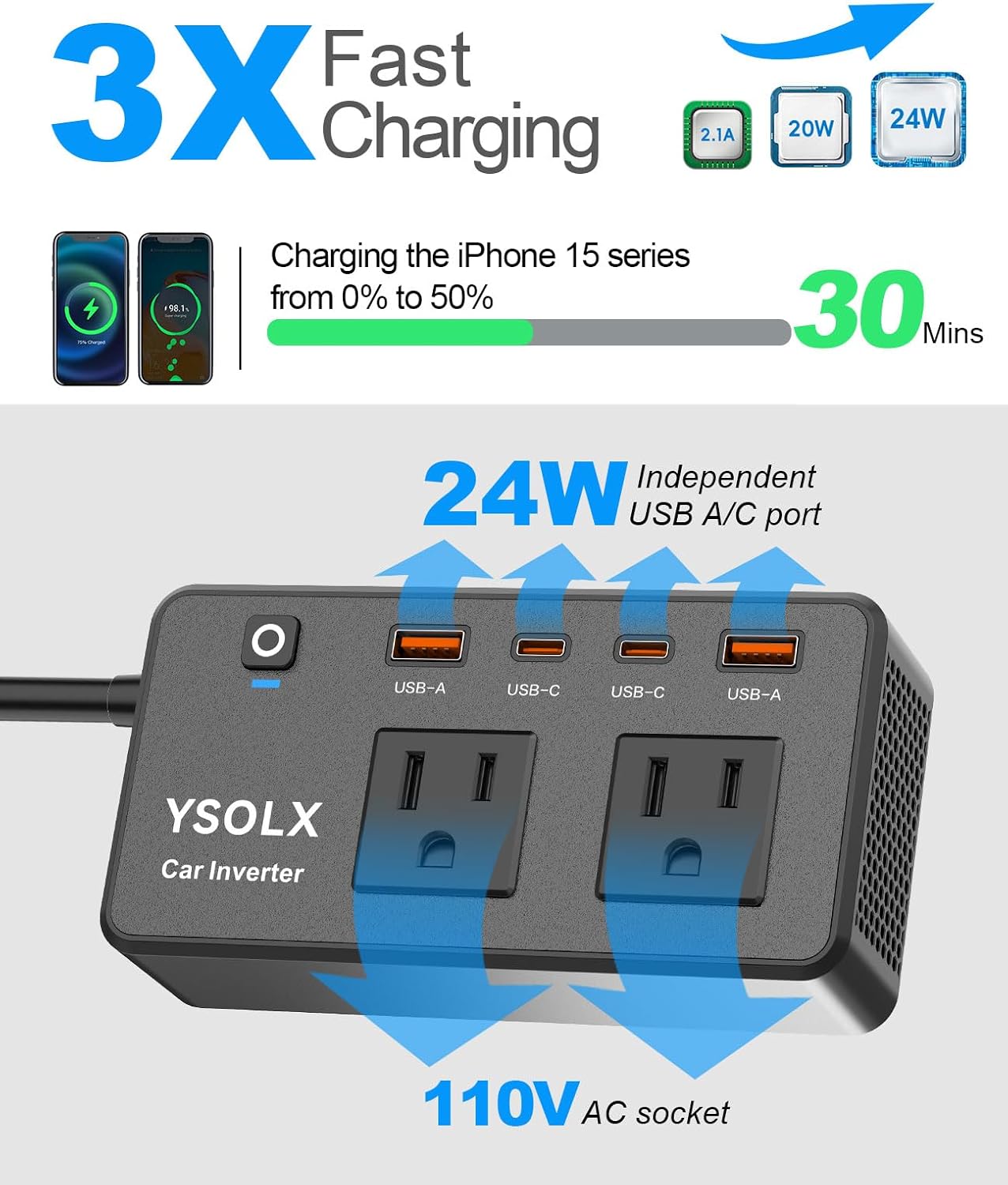 300W Portable ​Charger Car Pow - Usb C Power Adapter recension och pris