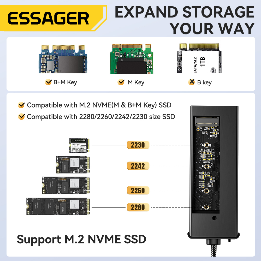Essager USB C Hub With M.2 SSD - Usb C Docking Hub recension och pris